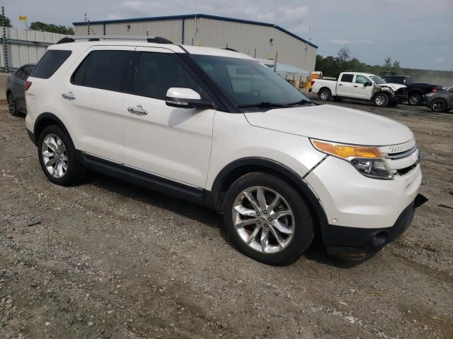 2015 Ford Explorer Limited