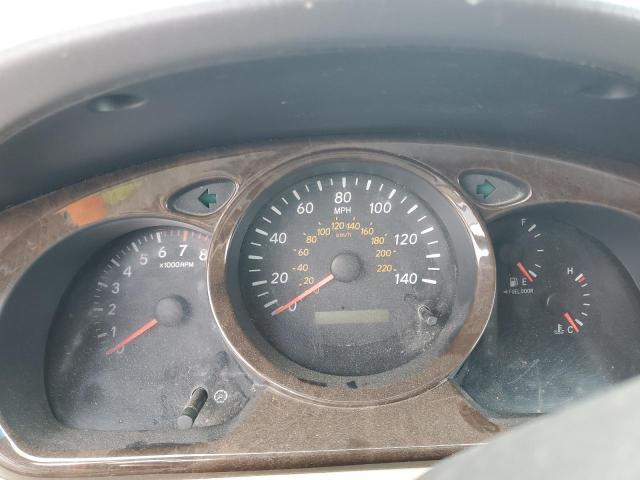 2003 Toyota Highlander Limited