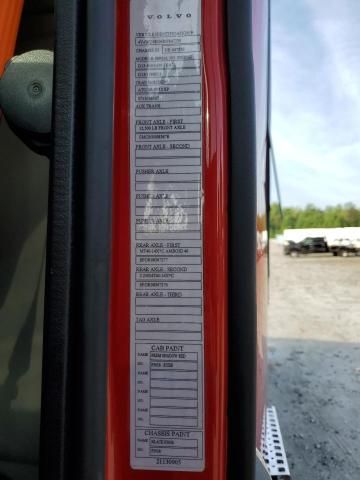 2024 Volvo VNR