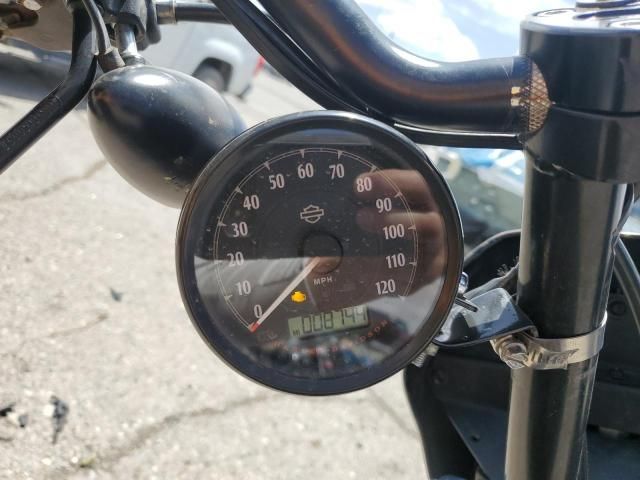 2020 Harley-Davidson XL1200 NS