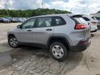 2015 Jeep Cherokee Sport