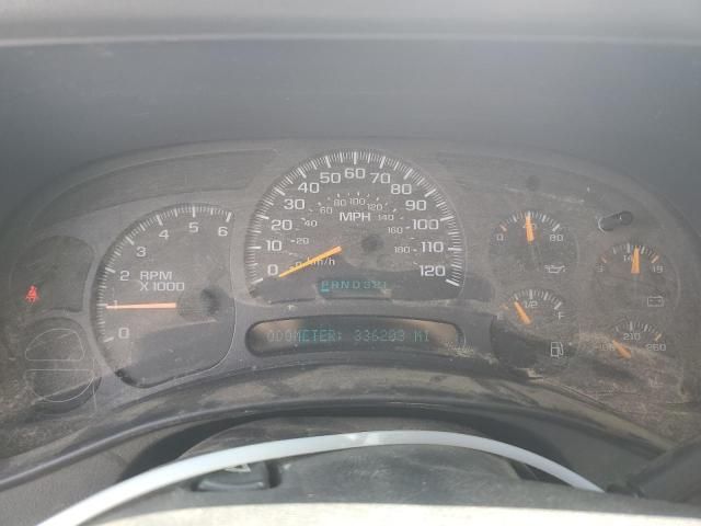 2003 Chevrolet Silverado K1500
