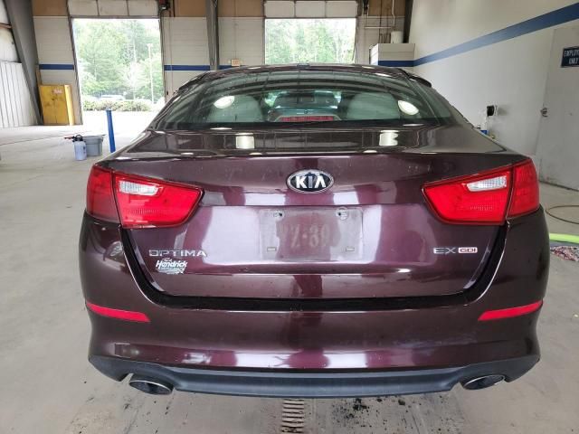 2015 KIA Optima EX