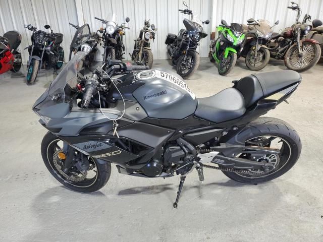 2024 Kawasaki EX650 R