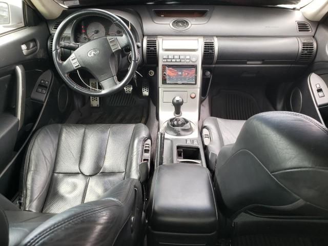 2003 Infiniti G35