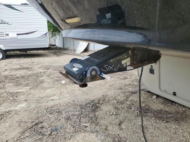 2015 Grand Desi Momentum