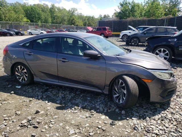 2016 Honda Civic EX