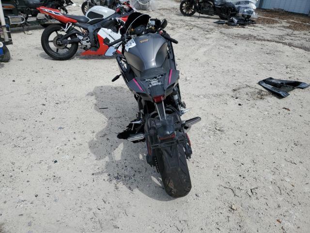 2024 Yamaha YZFR7