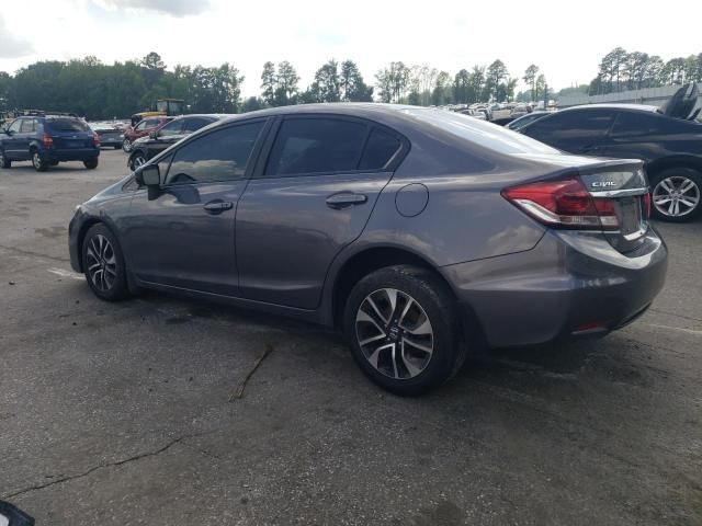 2015 Honda Civic EX