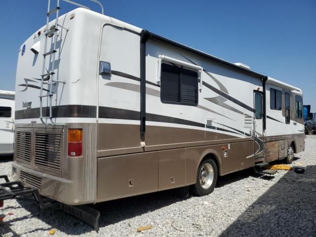 2003 Ende 2003 Roadmaster Rail Monocoque