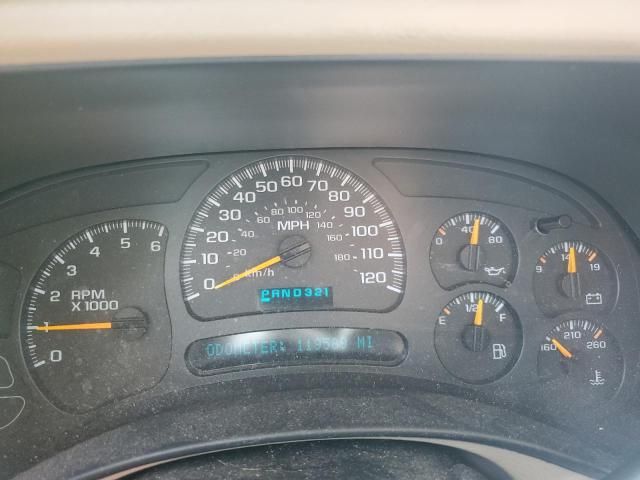2004 Chevrolet Silverado K1500