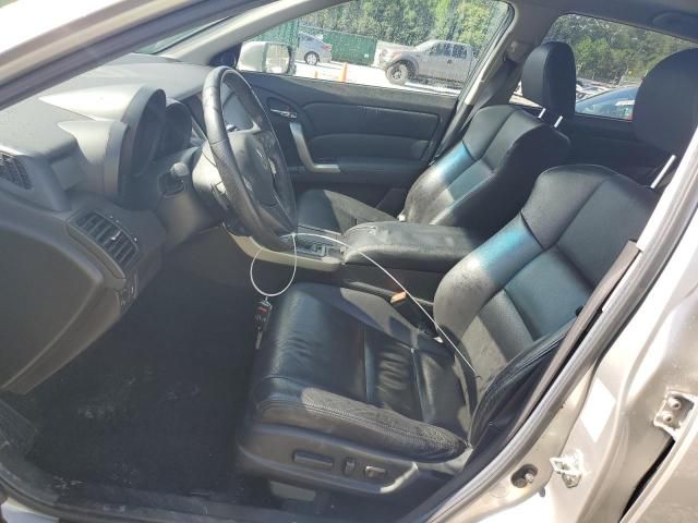 2012 Acura RDX Technology