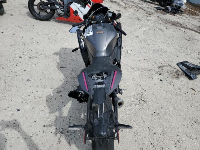2024 Yamaha YZFR7