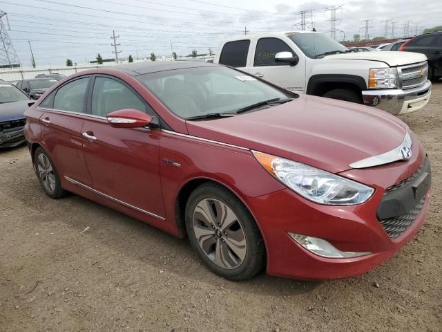 2015 Hyundai Sonata Hybrid