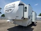 2010 Heartland Cyclone