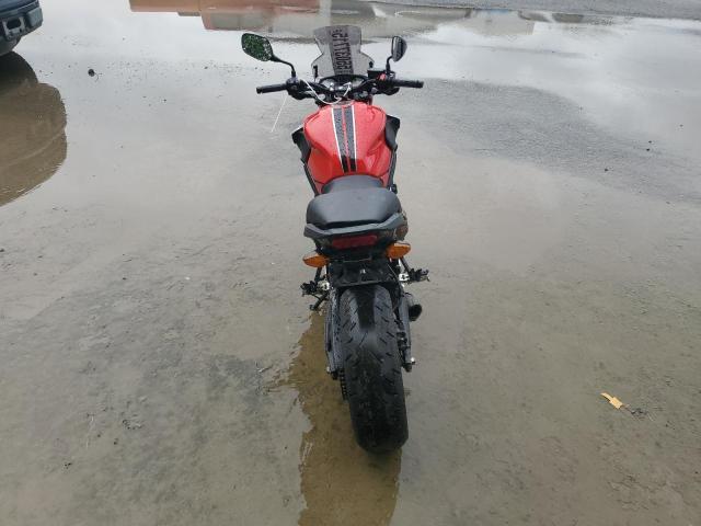 2018 Honda Cb650 f