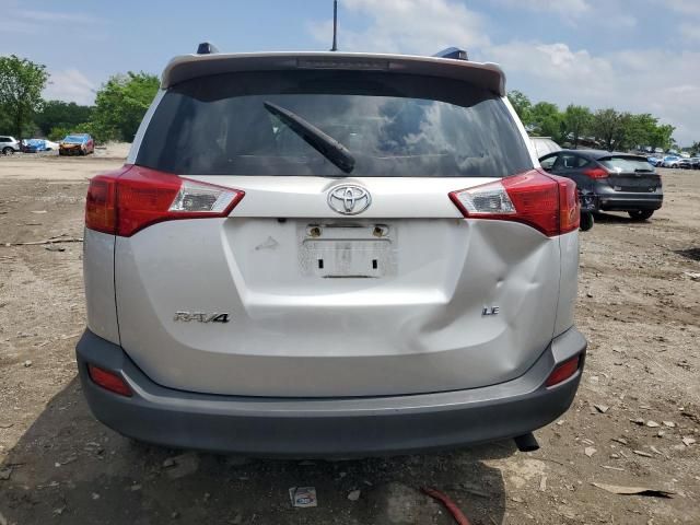 2015 Toyota Rav4 LE