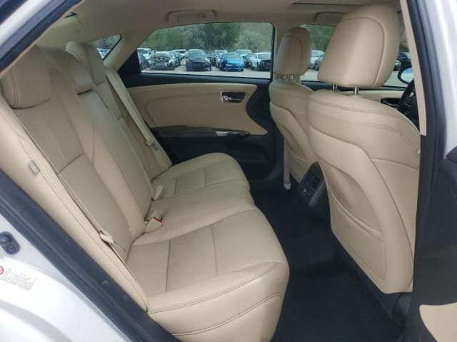 2015 Toyota Avalon XLE