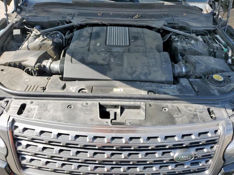 2015 Land Rover Range Rover