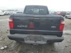 2003 Ford Ranger Super Cab