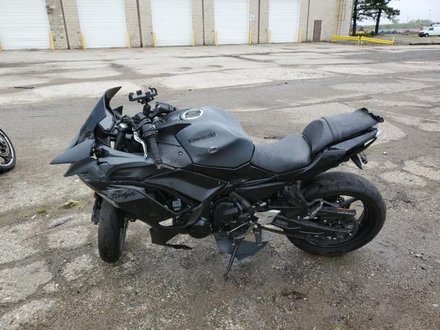 2024 Kawasaki EX650 P