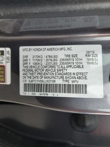 2020 Acura RDX Technology