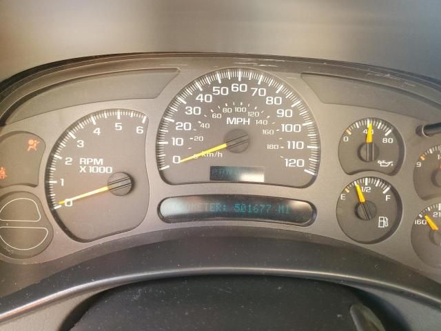 2004 Chevrolet Avalanche K1500