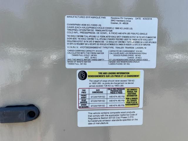 2019 Keystervco LARED330RL