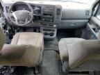 2016 Nissan NV 1500 S