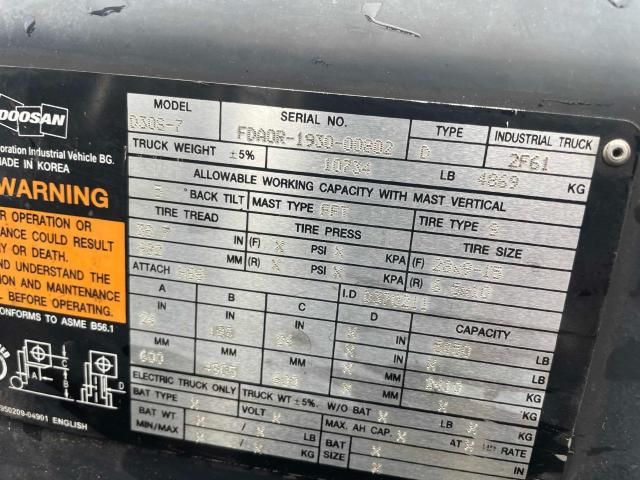 2015 Doosan Other