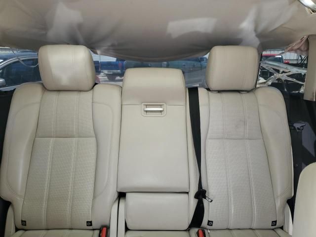 2017 Land Rover Range Rover Supercharged
