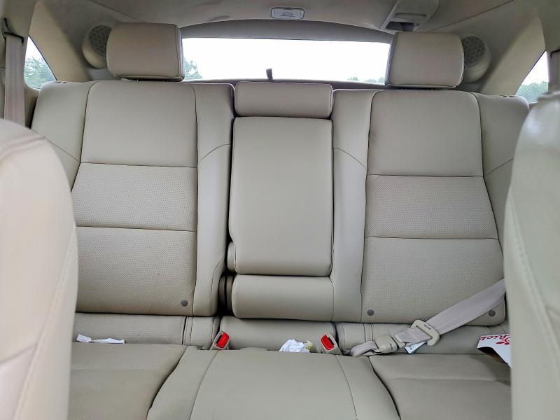 2015 Acura Rdx Technology