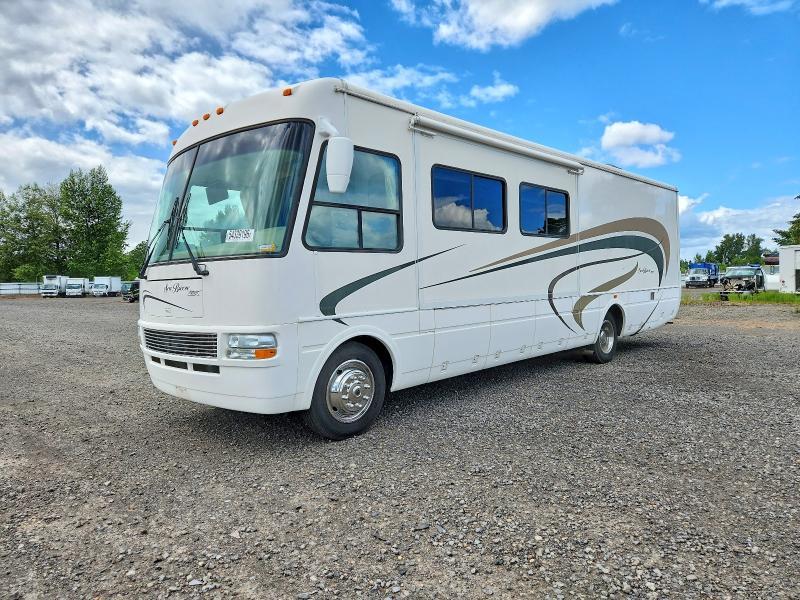 2004 Unknown 2004 SEA Breeze RV