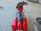 2019 Indian Motorcycle Co. Chieftain Limited