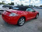 2007 Mitsubishi Eclipse Spyder gs
