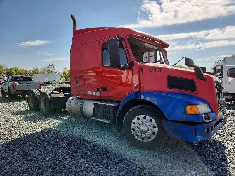 2015 Volvo VNM Semi Truck
