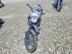 2021 Royal Enfield Motors Himalayan