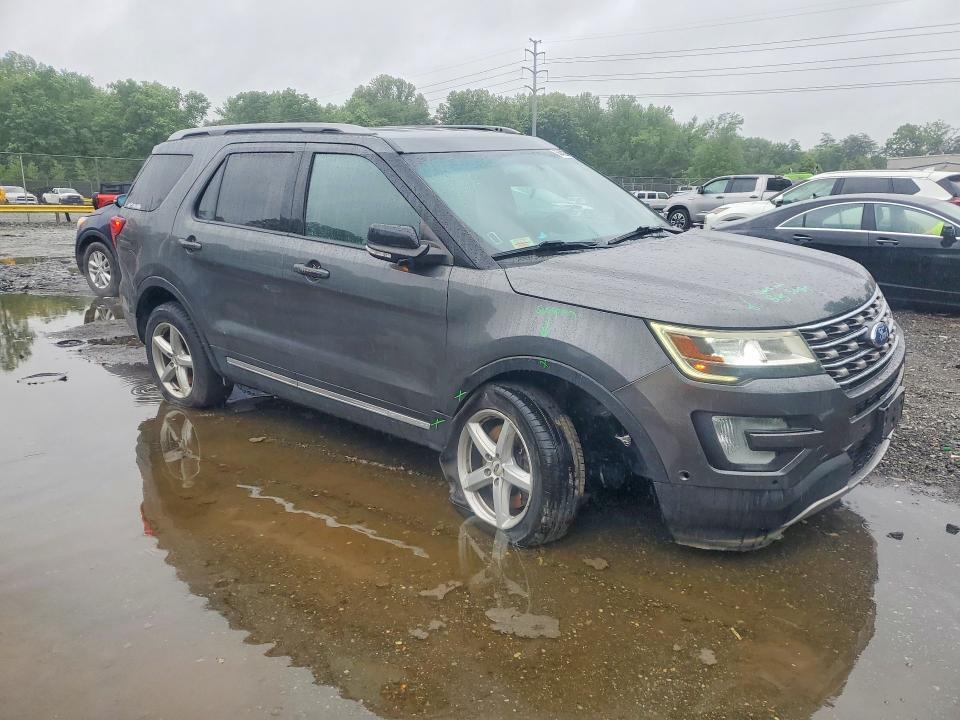 2017 Ford Explorer xlt