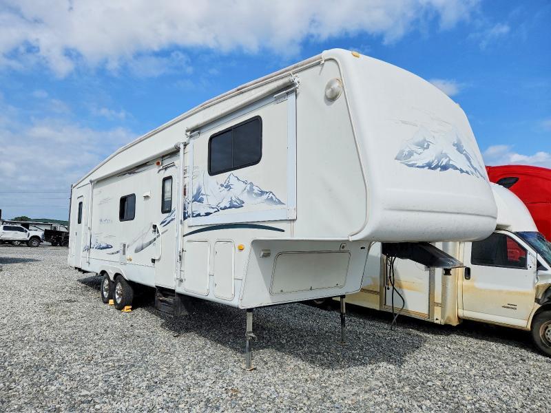 2006 Keystone Montana