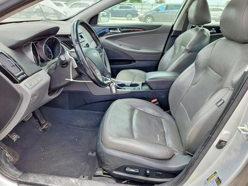 2014 Hyundai Sonata Limited 2.0t