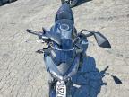 2025 Kawasaki ER650 P