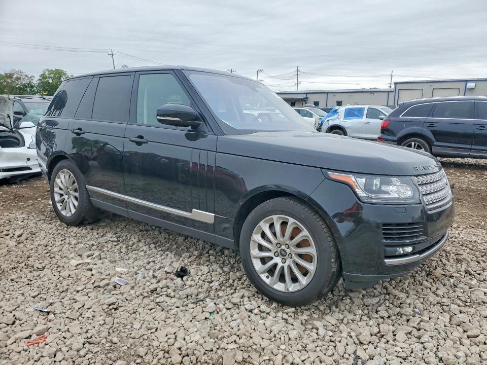 2017 Land Rover Range Rover Supercharged