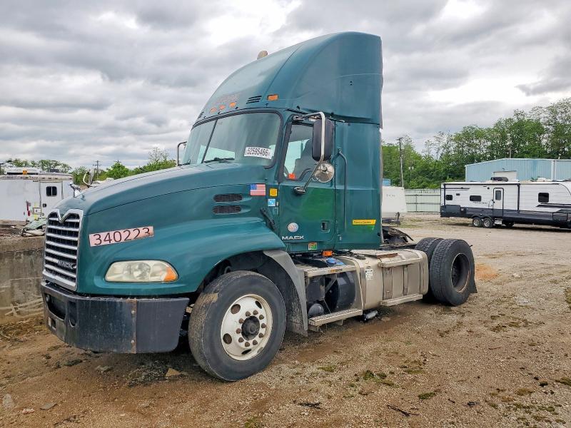 2015 Mack CXU612 Semi Truck