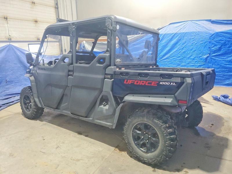 2023 Cfhg Uforce 1000 XL