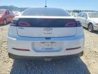 2015 Chevrolet Volt