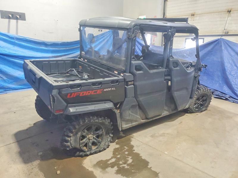 2023 Cfhg Uforce 1000 XL