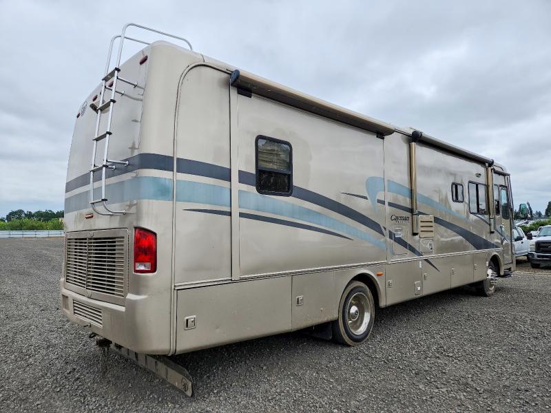 2006 Monaco Coa CH Cayman RV