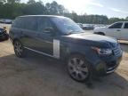 2013 Land Rover Range Rover Supercharged