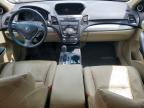 2015 Acura Rdx Technology