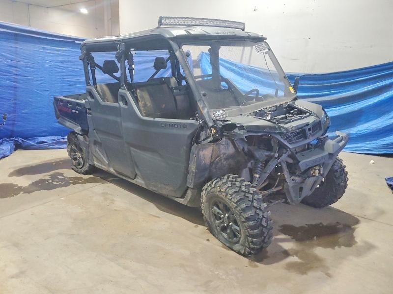 2023 Cfhg Uforce 1000 XL